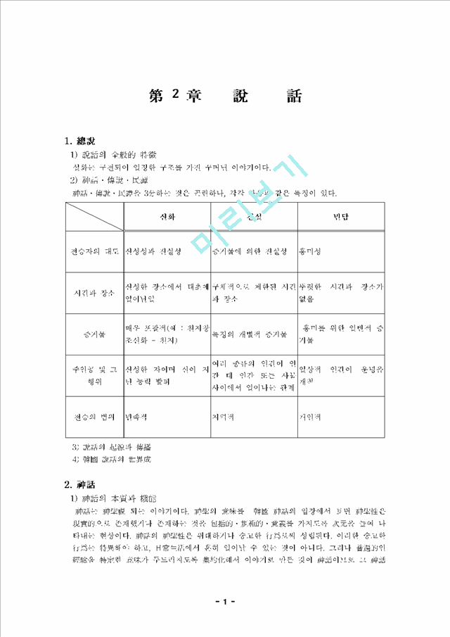 [구비문학] 설화 - 신화, 전설, 민담 에 대한 정리.hwp